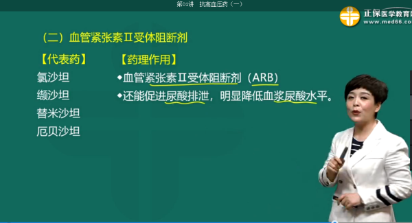 2019年中西醫(yī)執(zhí)業(yè)醫(yī)師培訓(xùn)課程