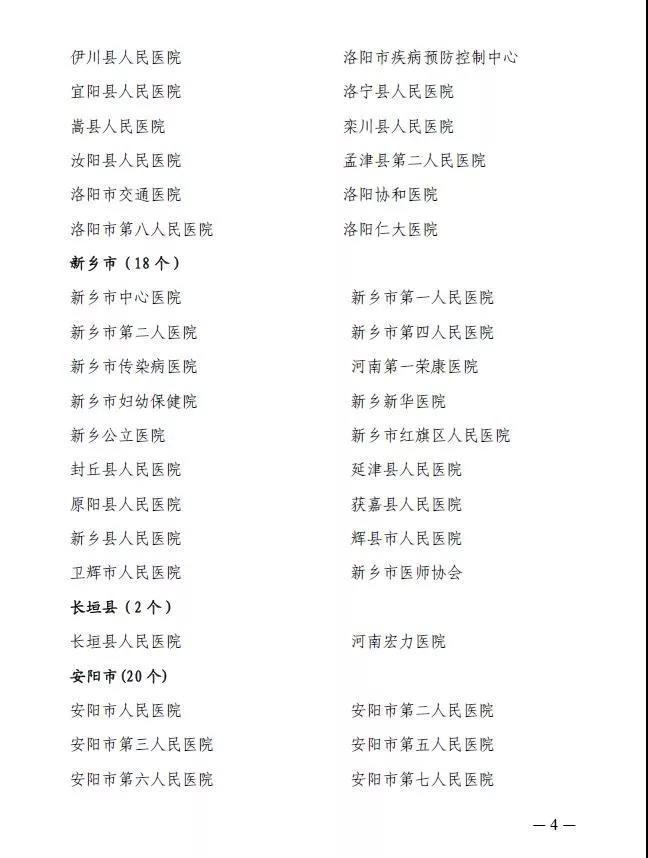 河南省第五周期（2017-2018年度）醫(yī)師定期考核機構(gòu)名單公示