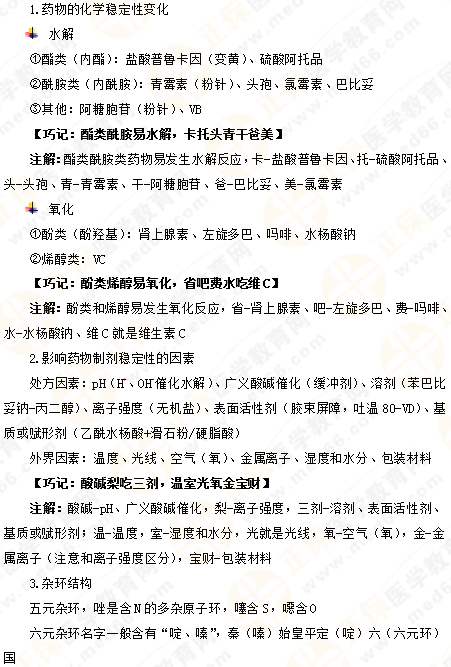 專業(yè)師資講義：執(zhí)業(yè)藥師備考難題——藥物化學(xué)，15分鐘重點(diǎn)回顧！