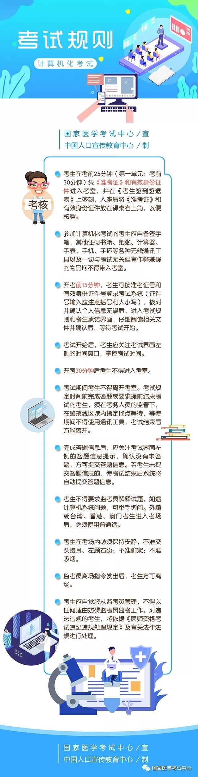 醫(yī)師資格考試二試機考考試規(guī)則