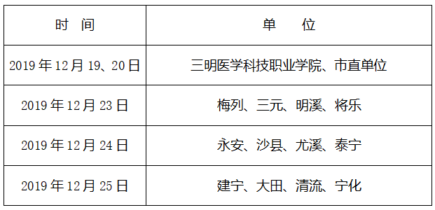 2020護(hù)士資格考試三明考點材料審核時間安排表