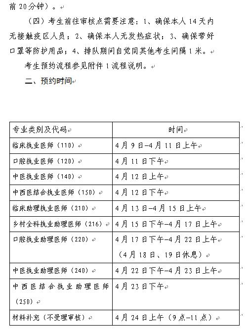 濮陽(yáng)市關(guān)于進(jìn)行2020年度醫(yī)師資格考試報(bào)名現(xiàn)場(chǎng)審核的通知2