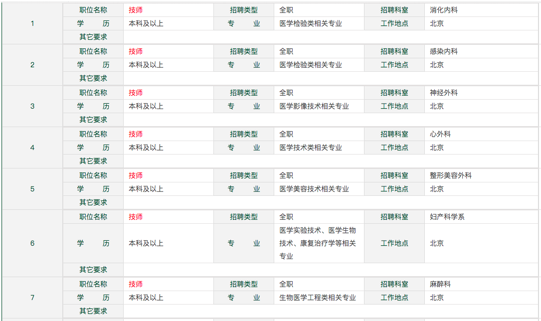 北京協(xié)和醫(yī)院面向2021年應(yīng)屆畢業(yè)生公開(kāi)招聘技師和藥師崗位人員啦1