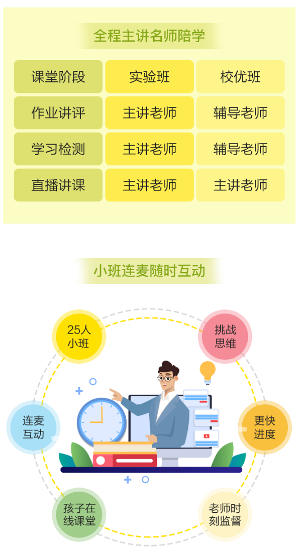 購買VIP課程用戶 免費領價值2400元的正小保數(shù)學思維春季實驗班！