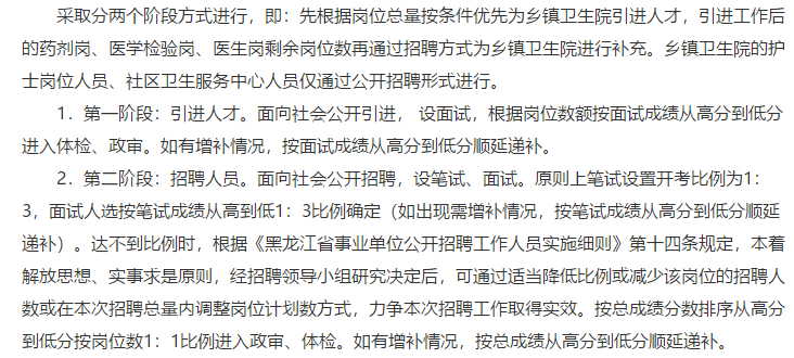 黑龍江省雙鴨山市集賢縣醫(yī)共體2021年招聘醫(yī)療專(zhuān)業(yè)技術(shù)人員共89人啦