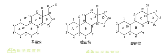 主管藥師答疑周刊