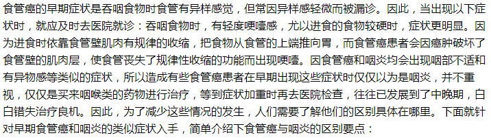 如何鑒別是食管癌還是慢性咽炎？一文了解！