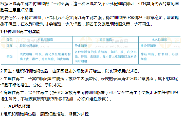 2021年臨床執(zhí)業(yè)醫(yī)師試題精選——周圍細胞增殖、修復的過程