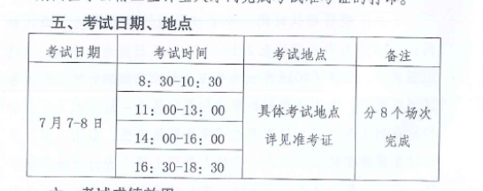 2021年高級學(xué)校與少兒衛(wèi)生職稱考試時間是？