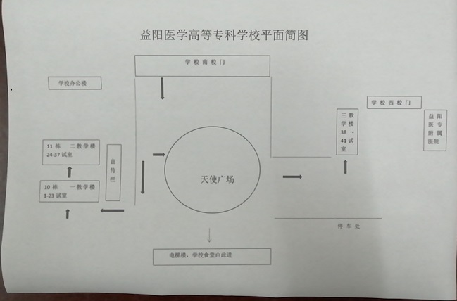 益陽(yáng)醫(yī)學(xué)高等?？茖W(xué)校平面簡(jiǎn)圖