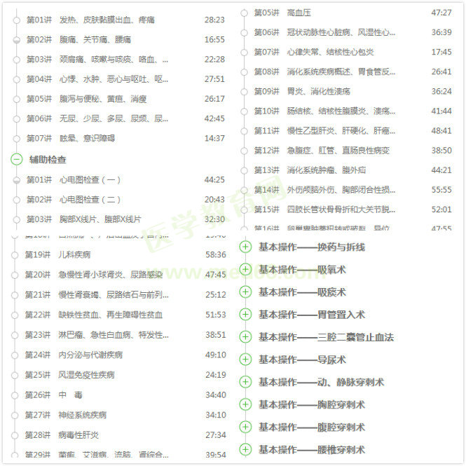 醫(yī)學教育網臨床執(zhí)業(yè)醫(yī)師課程展示