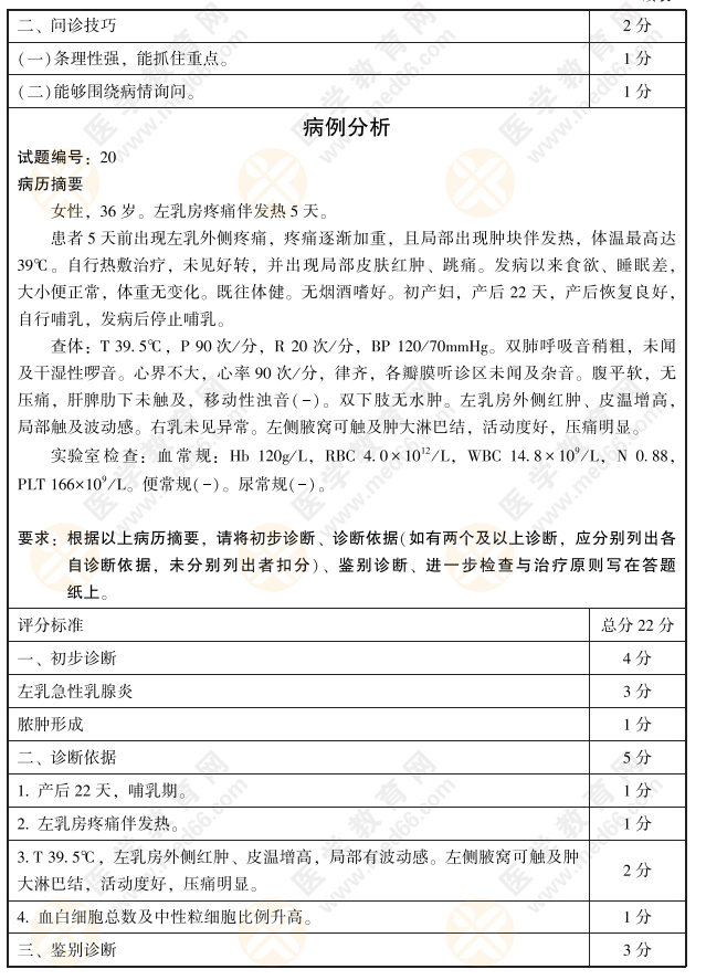 全國2021年臨床執(zhí)業(yè)醫(yī)師實(shí)踐技能考官評分細(xì)則病史采集和病例分析20題