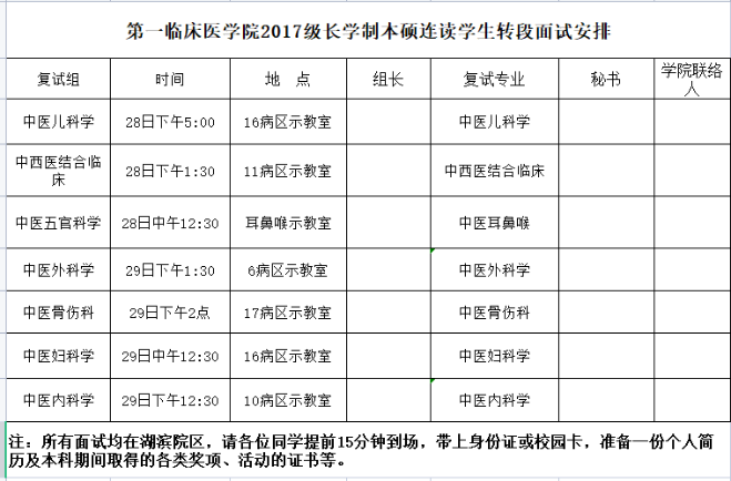 浙江中醫(yī)藥大學(xué)第一臨床醫(yī)學(xué)院2017級長學(xué)制本碩連讀學(xué)生轉(zhuǎn)段面試安排