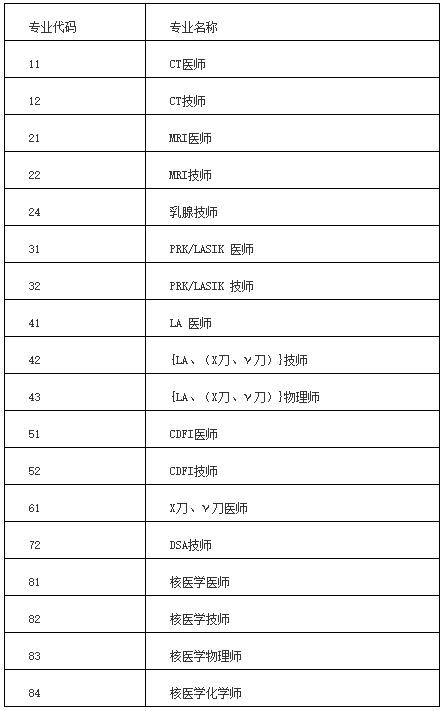 湘潭考評專業(yè)