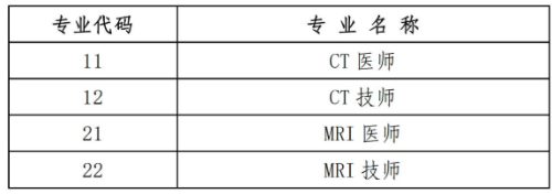 考評專業(yè)1