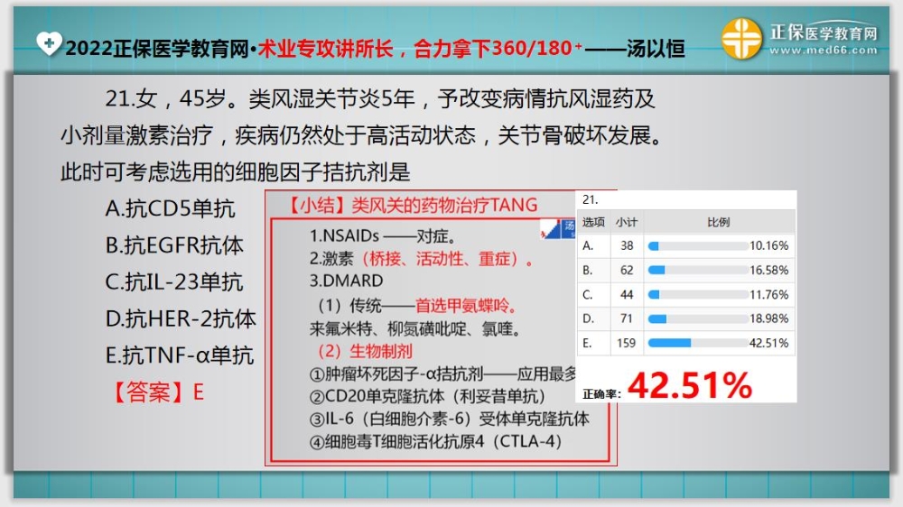 臨床助理醫(yī)師入學測試題21