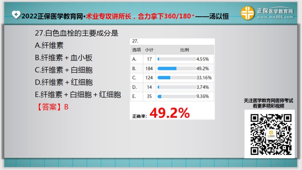 臨床助理醫(yī)師入學(xué)測試題27