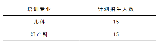 六盤(pán)水市一醫(yī)院住院醫(yī)師規(guī)范化培訓(xùn)（西醫(yī)臨床）招錄30人