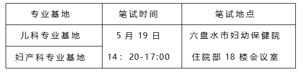 六盤(pán)水市一醫(yī)院住院醫(yī)師規(guī)范化培訓(xùn)考試范圍