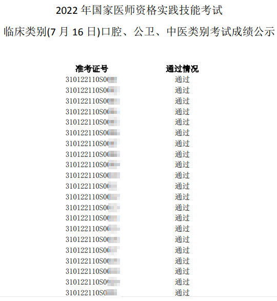 上海成績公示