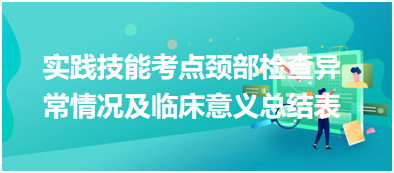 2023鄉(xiāng)村助理醫(yī)師實踐技能必考考點頸部檢查異常情況及臨床意義總結(jié)表