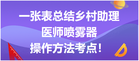 一張表總結(jié)鄉(xiāng)村助理醫(yī)師技能噴霧器操作方法考點！