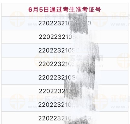 臨床助理醫(yī)師通過(guò)考生準(zhǔn)考證號(hào)