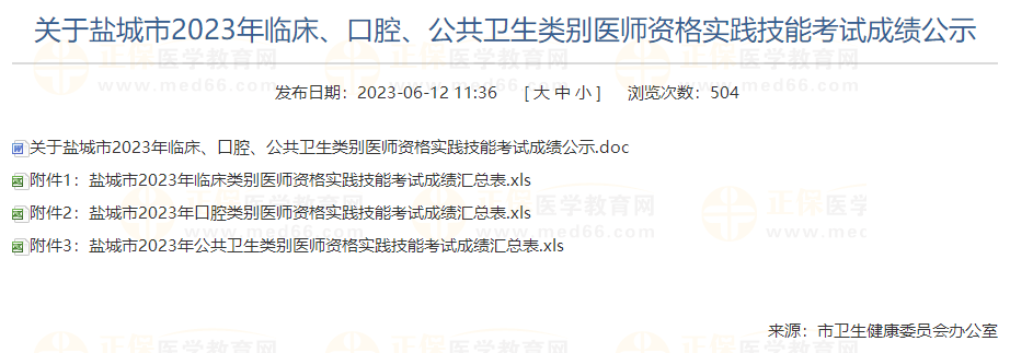 關(guān)于鹽城市2023年臨床、口腔、公共衛(wèi)生類別醫(yī)師資格實踐技能考試成績公示