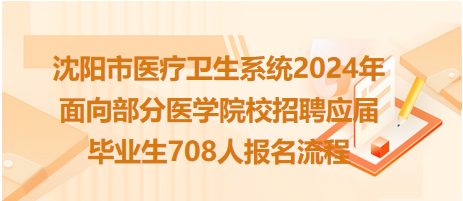 沈陽市醫(yī)療衛(wèi)生系統(tǒng)2024年面向部分醫(yī)學院校招聘應屆畢業(yè)生708人報名流程